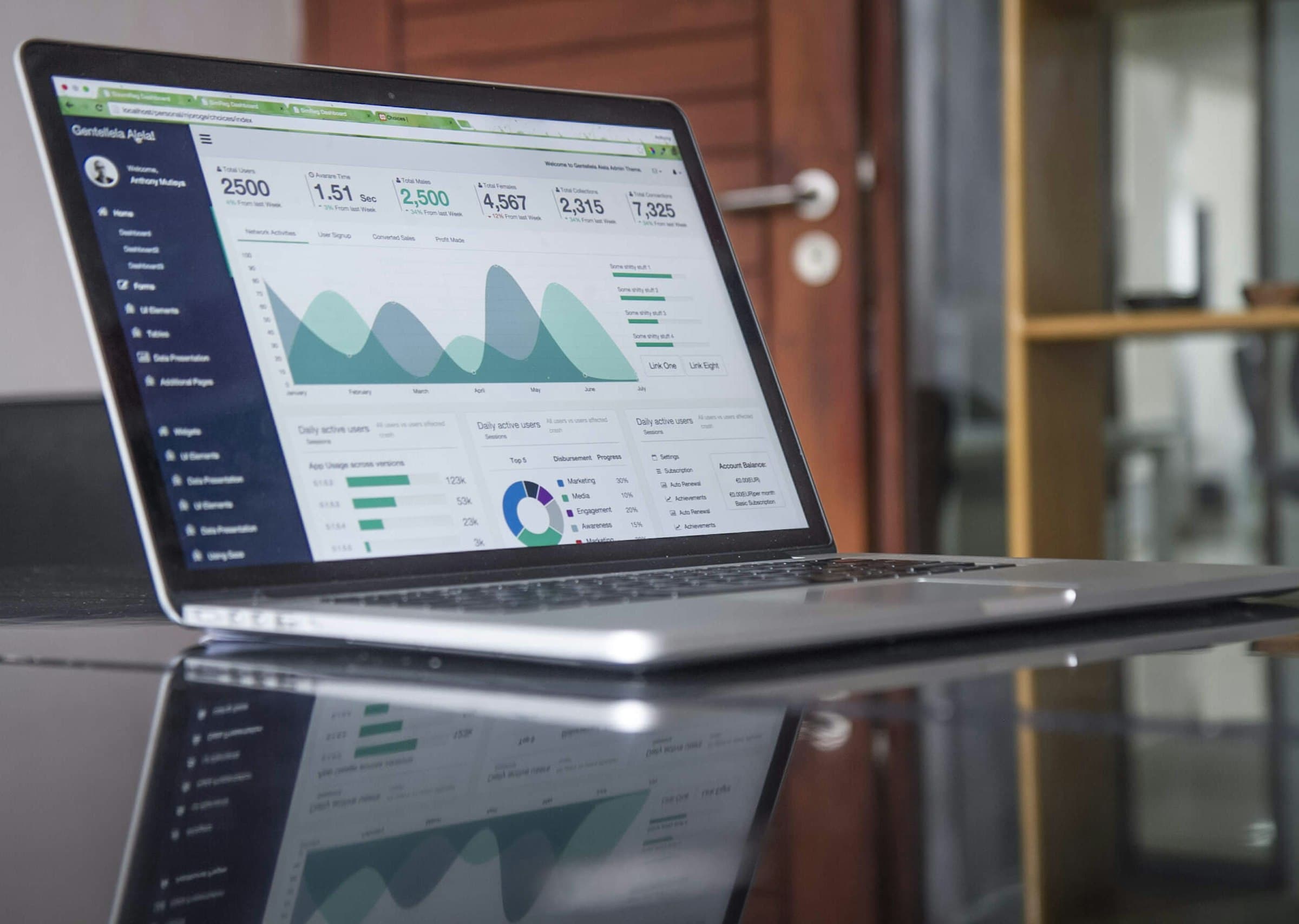 Laptop showing analytics dashboards for cloud accounting